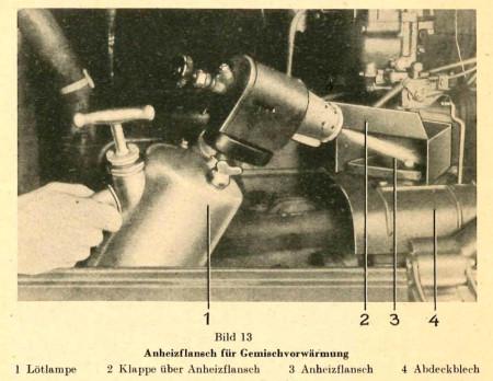 Démarrage à la lampe